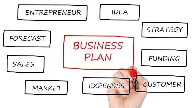 Business Plan