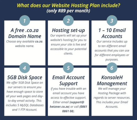 Website Hosting